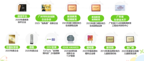 怎么报名豌豆思维的课程呢？