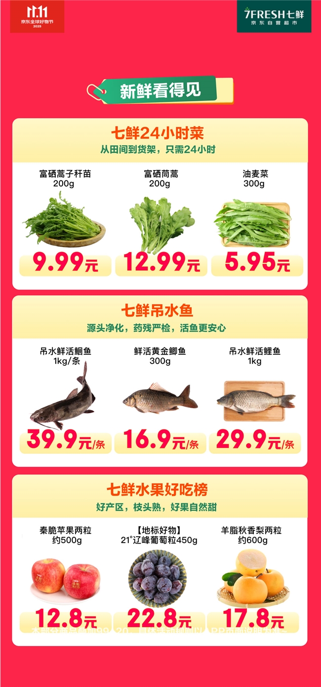 满99减20！京东七鲜11.11终极福利就在今天