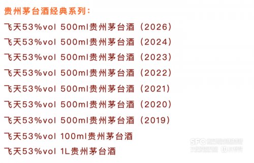 产品渠道双驱动，茅台动销向好加速市场化转型