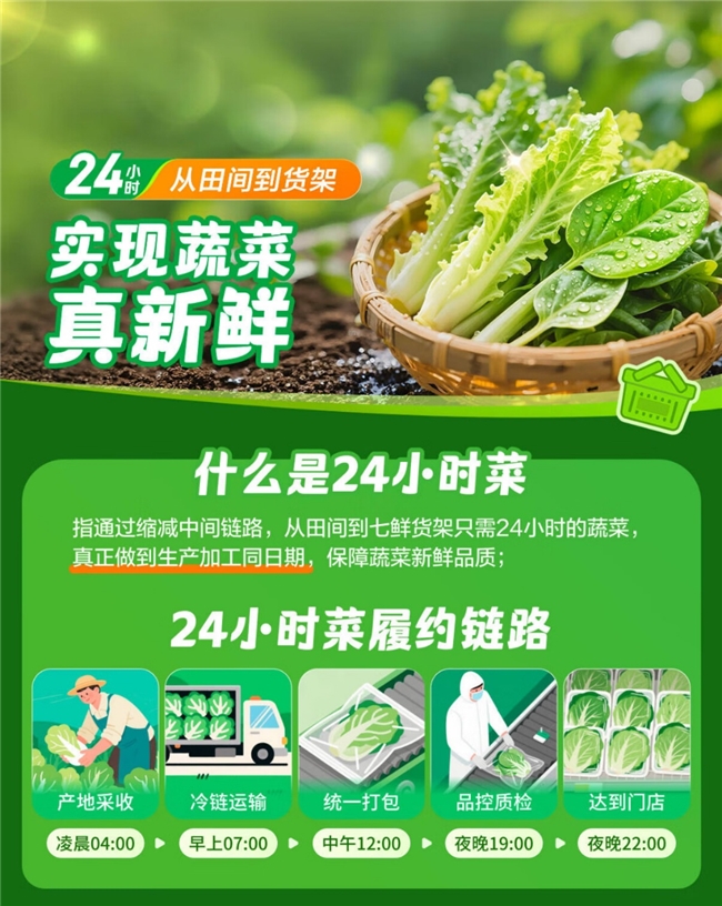 京东七鲜11.11送上“馋嘴攻略”：帝王蟹低至599元，24小时菜锁鲜到家