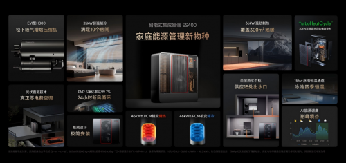 空调进入“储能时代”！欧瑞博掀起居住科技 “集成革命”，引爆万亿新赛道