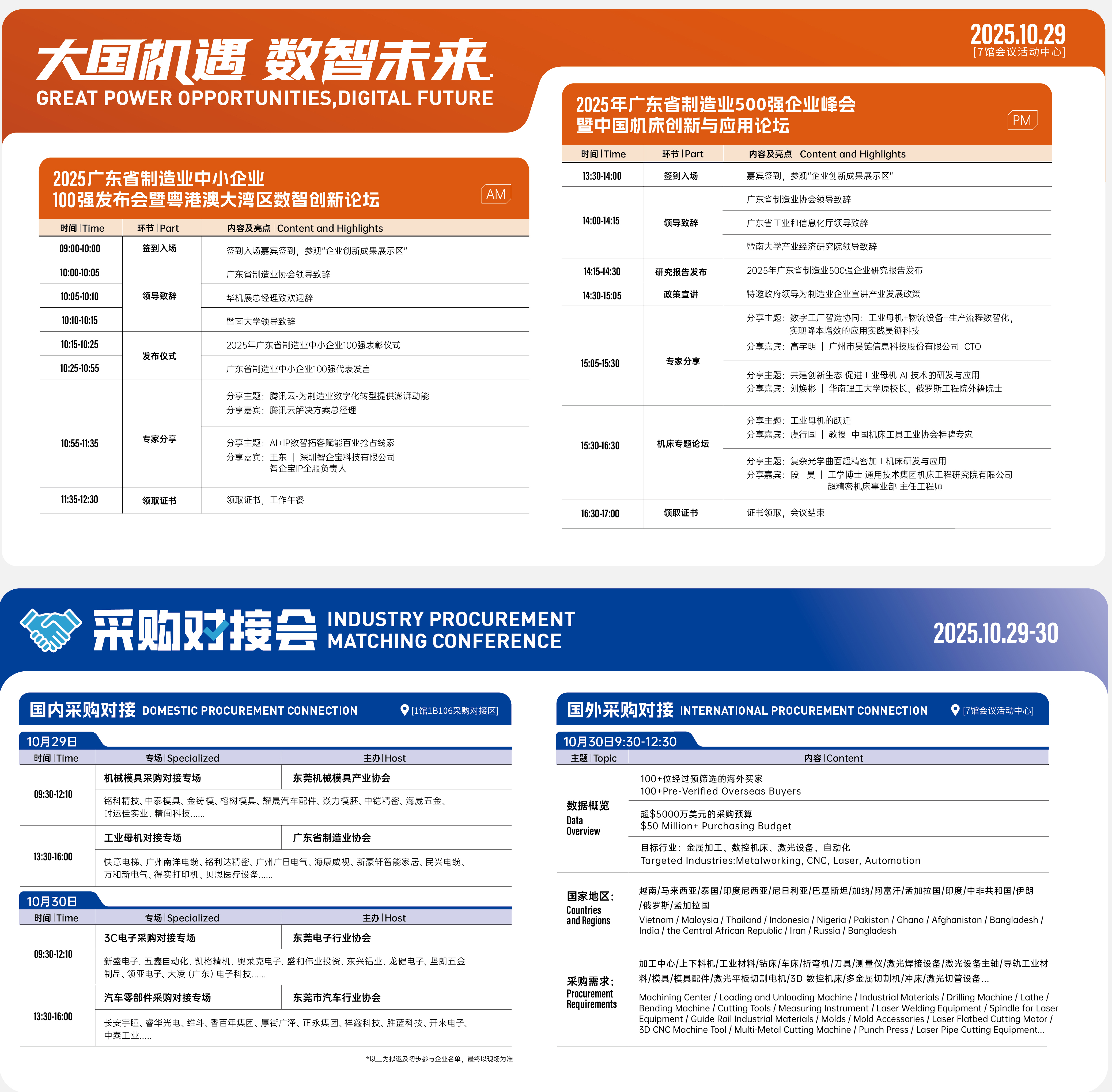 10月29日东莞国际工业自动化及机器人展即将开展