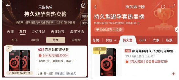 十四五收官添硕果！中国赤尾持久套获批三类医疗器械证，打破国外12年垄断