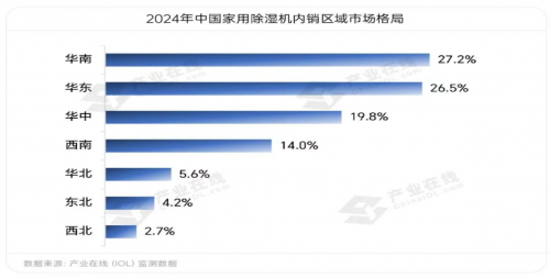 一辆玫红色的公交车，正载着广州人对干爽生活的向往前行