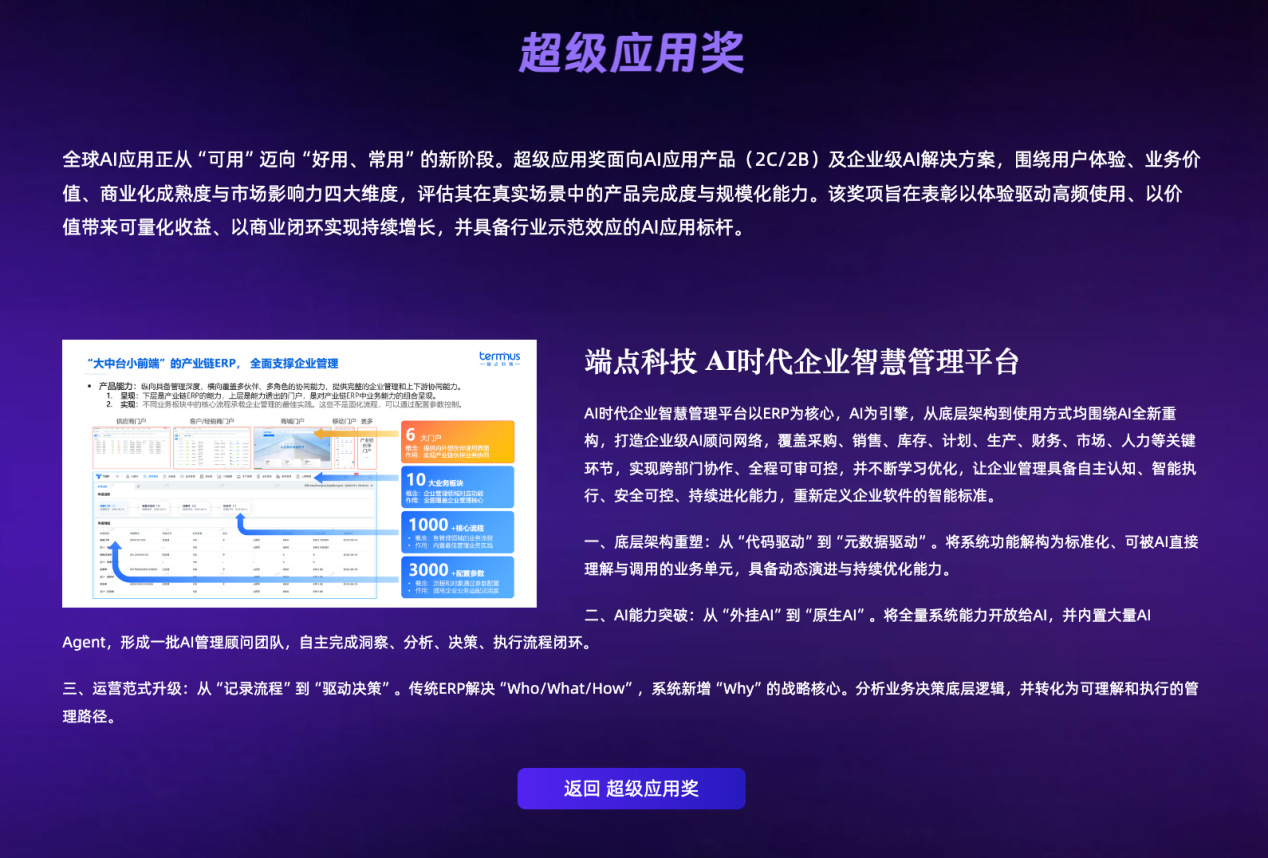 端点科技荣获凌云奖“超级应用奖”,树立AI企业应用产品新标杆