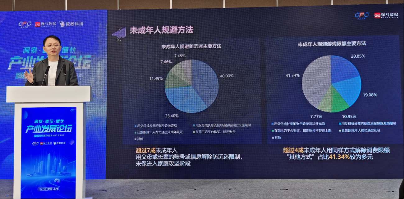 2025游戏工委未保报告：游戏防沉迷进入“家庭攻坚”阶段
