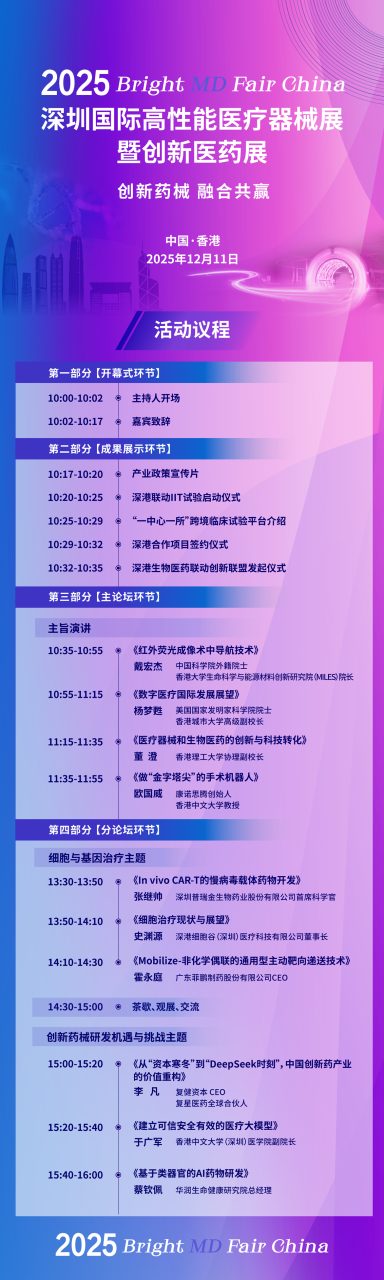 深港联动筑高地,创新药械启新篇:2025深圳国际高性能医疗器械展暨创新医药展香港站12月11日重磅启幕