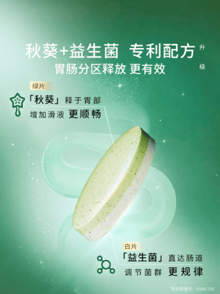 全球销量三连冠，百草园清清片“0泻药”背后的科研投入与用户选择