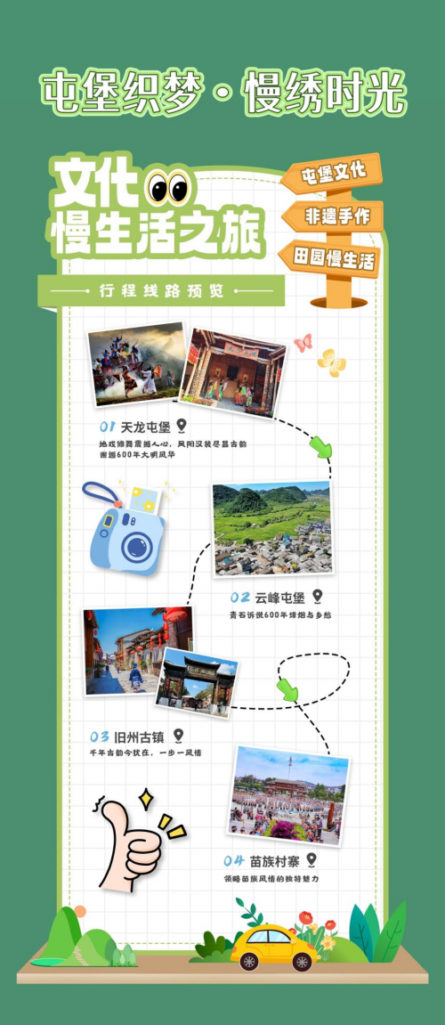 预热！安顺“农文旅路线+特色乡村”图发布