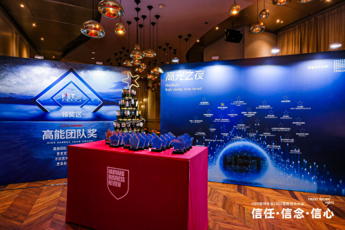 以组织战略驱动全球增长，名创优品集团荣膺《哈佛商业评论》“高能团队2025全球化特别大奖”