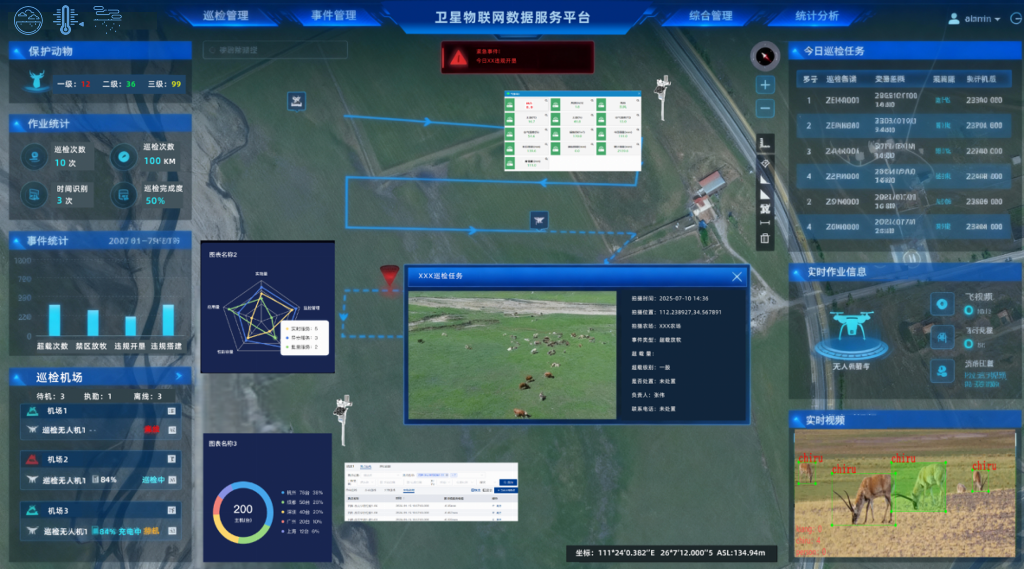 超低功耗卫星物联网助力数字林草高质量发展，蓝凌星通解锁生态治理新范式