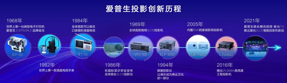 声色合和，芯动自然精彩：爱普生家用投影机新品正式发布，以科技还原自然沉浸体验