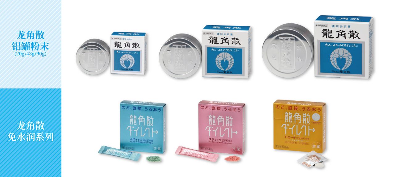 龙角散使用方法大揭秘,科学护嗓开启健康新一年