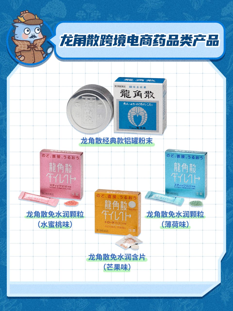 一篇文章说清楚流感季龙角散怎么选，怎么吃？