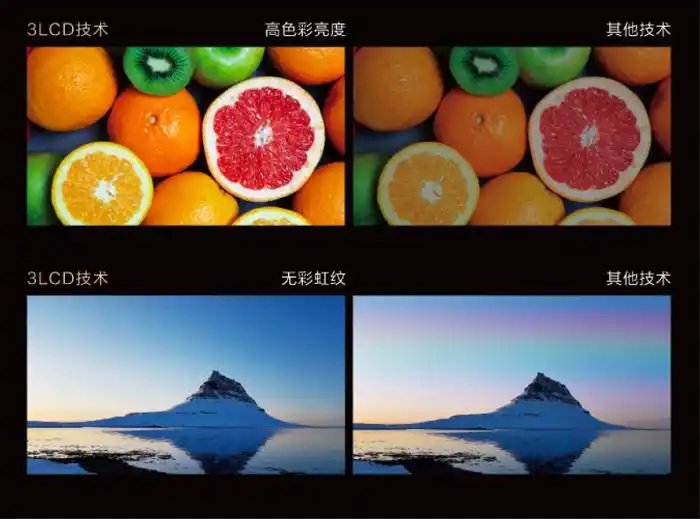 巨幕革命光影进化，爱普生家庭影院双旗舰方案亮相广州音响展