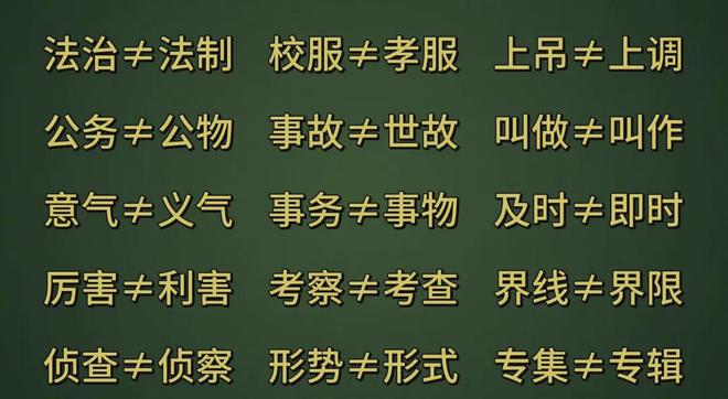▲常见易混淆同音字