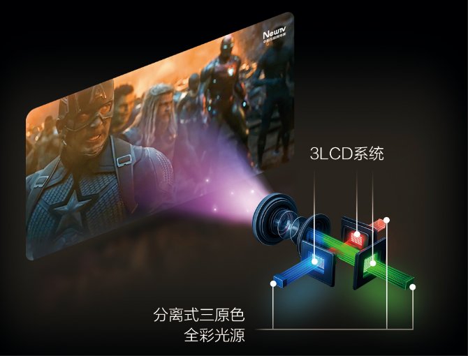 星穹之下，自然入画：爱普生Lifestudio Flex黑金限定款上市，悦启家居美学新体验