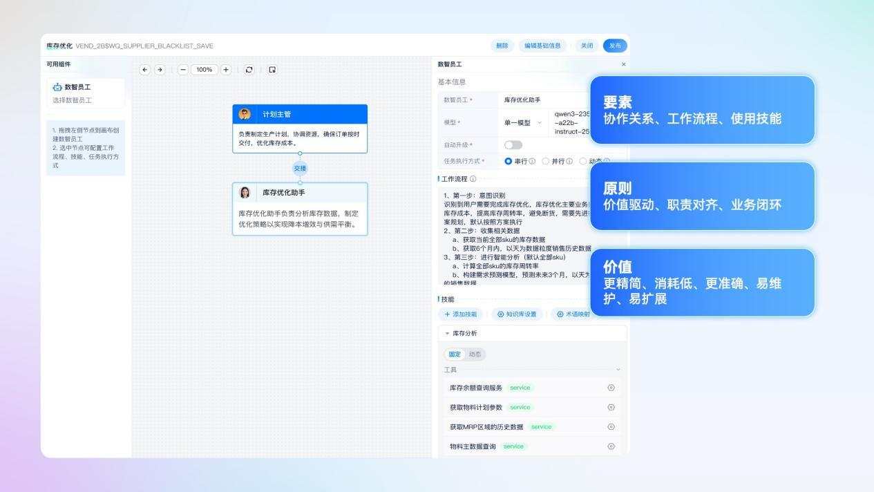 ​新“同事”入职，端点科技AI原生ERP的AI管理顾问有哪些“超”能力？