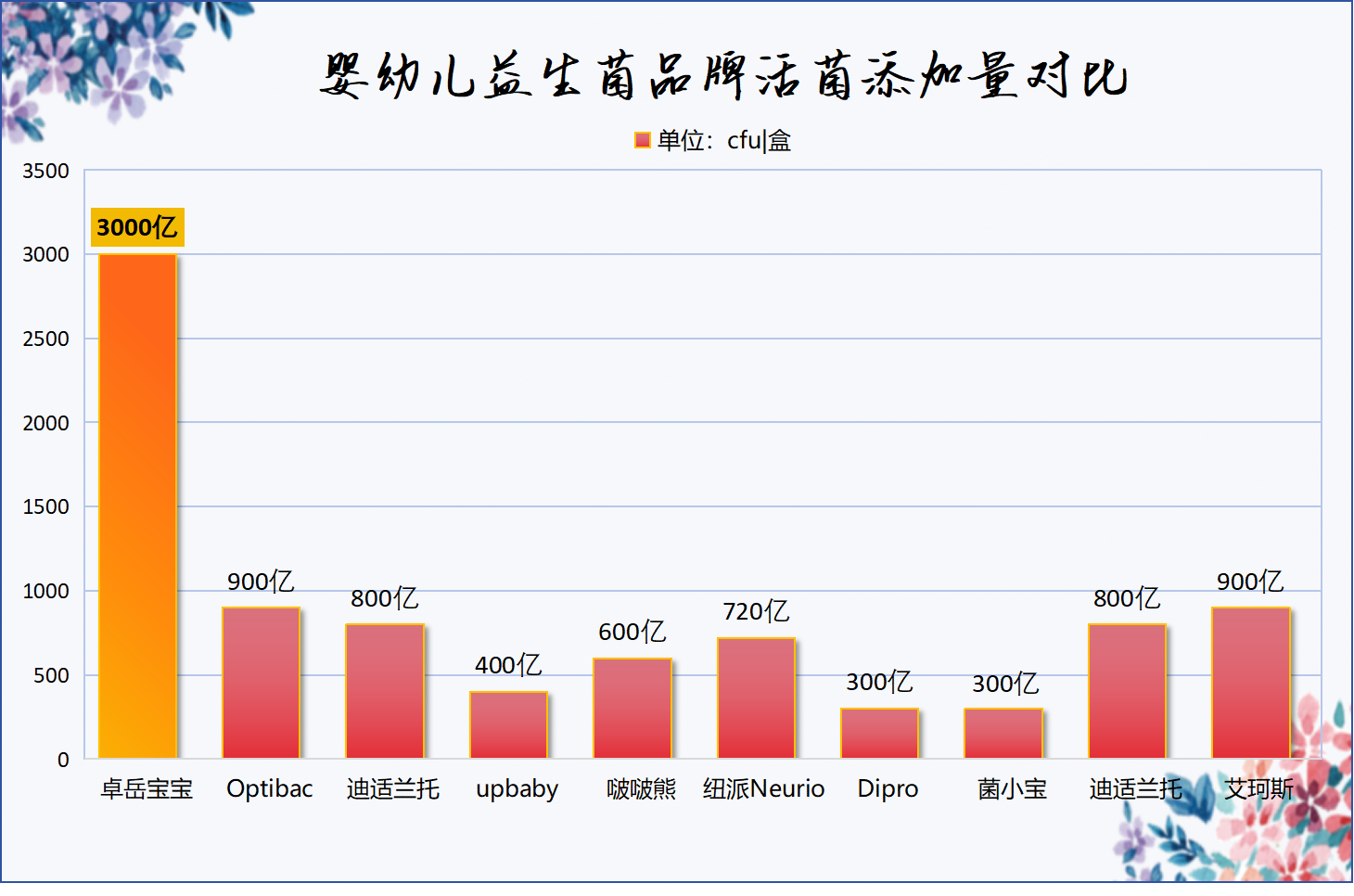 /wp-content/uploads/replace/0213ba29b81c539fc6c27826ef4408ff.png /wp-content/uploads/replace/0213ba29b81c539fc6c27826ef4408ff.png