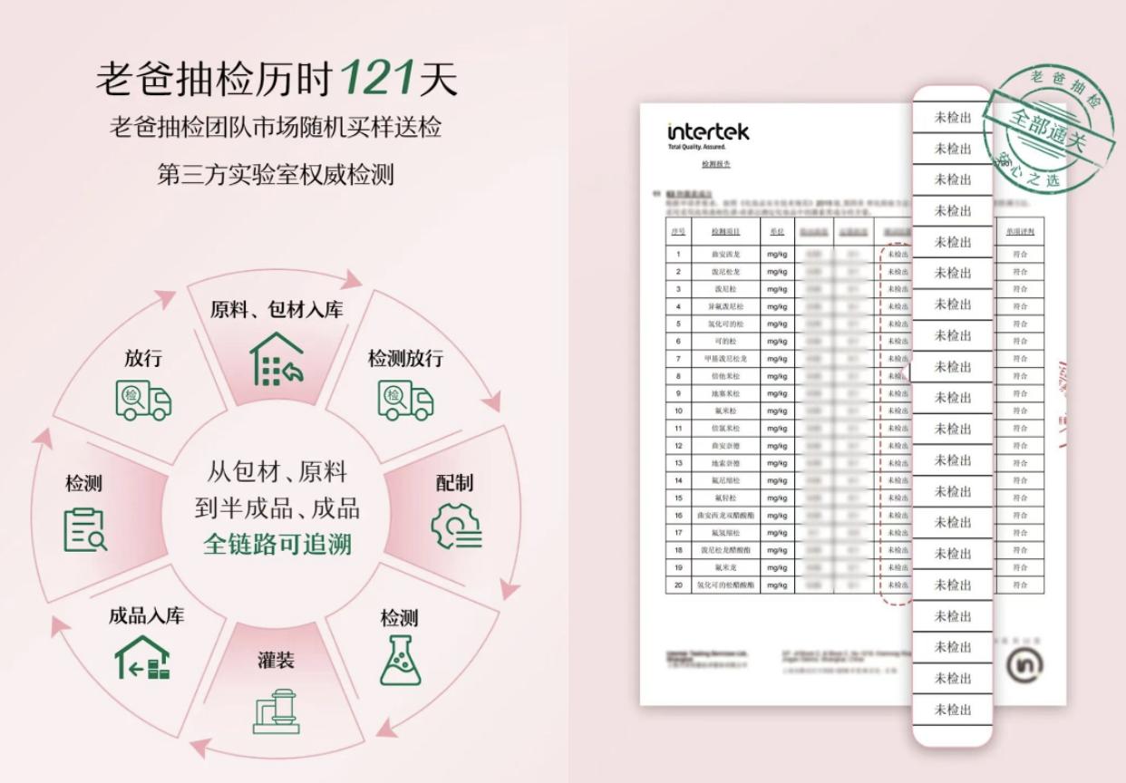 老爸抽检+三甲医院权威认证!松达重塑“中国成分”婴童护肤新标准