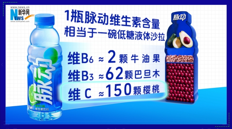 《营养大真探》揭秘:维生素饮料真的能补维生素吗?市面上的维生素饮料你真的选对了吗?