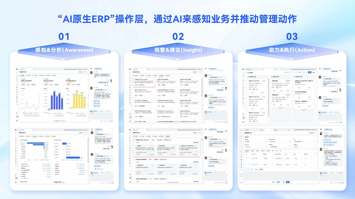 破局企业成长瓶颈,AI原生ERP重塑商业模式与增长引擎