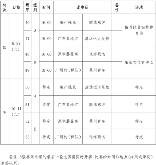 广超8强争霸9.27燃情启幕,郎酒多重豪礼邀您共赴足球盛宴