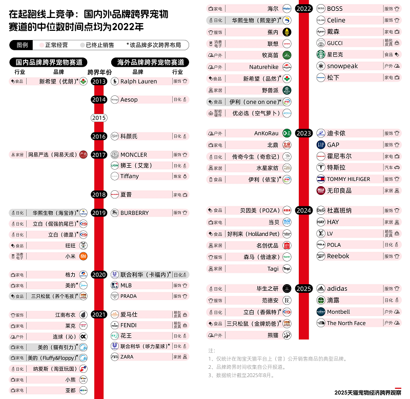 1758783660957062.png 2.png