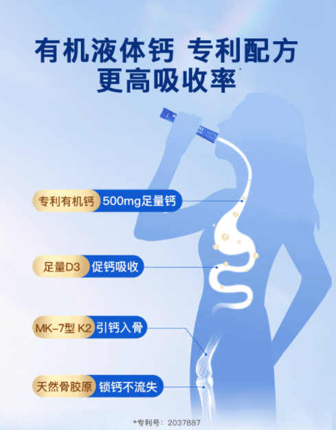 87%用户腿抽筋显著缓解,任我行液体钙获国际权威机构TGA认证