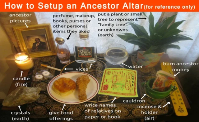 外国流行烧阴司纸：文化输出还是迷信出圈？