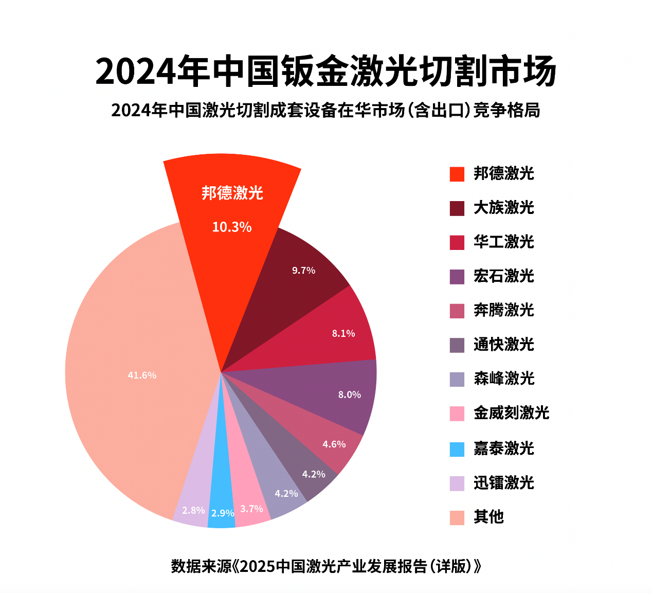 Image_20250911174429