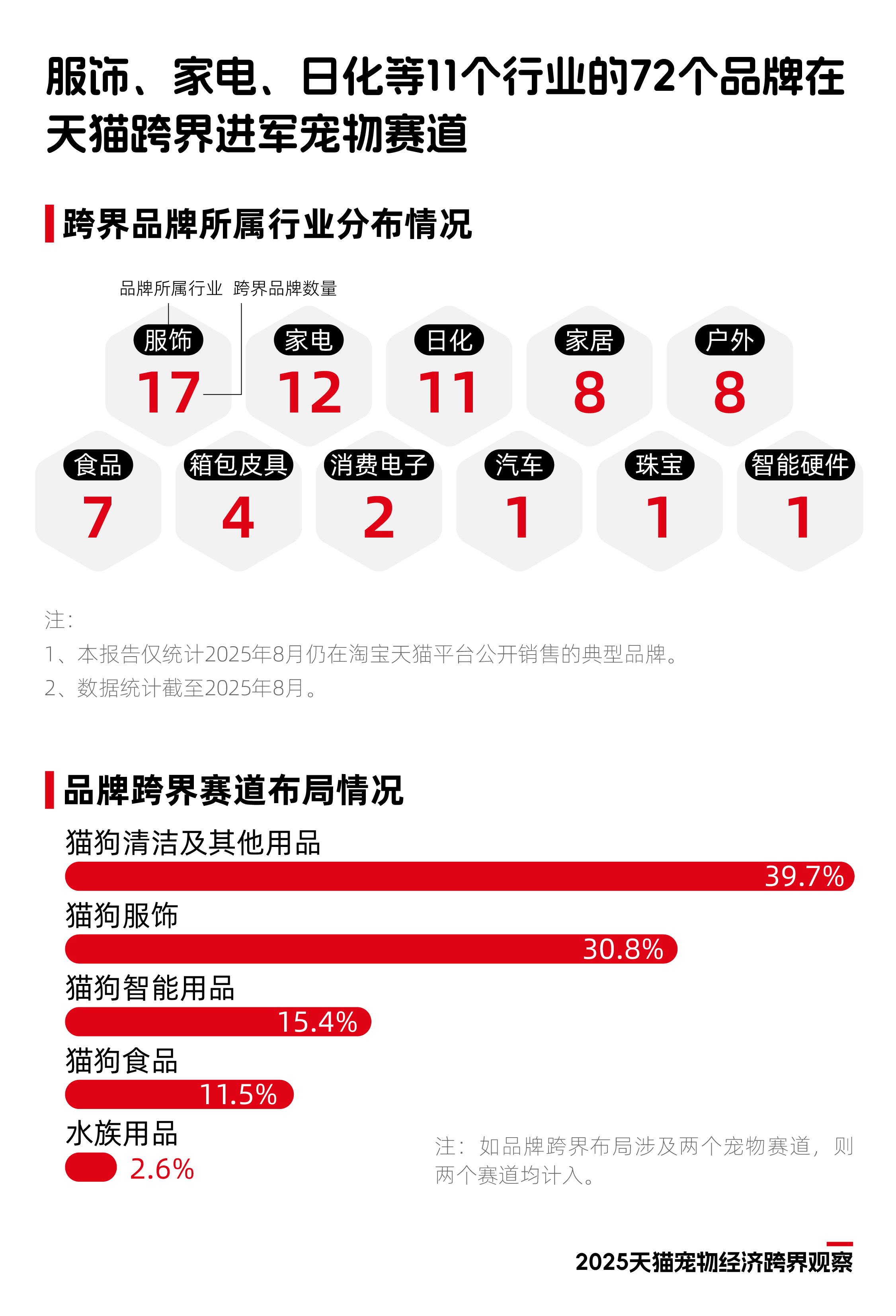 1758783628126380.png 1.png