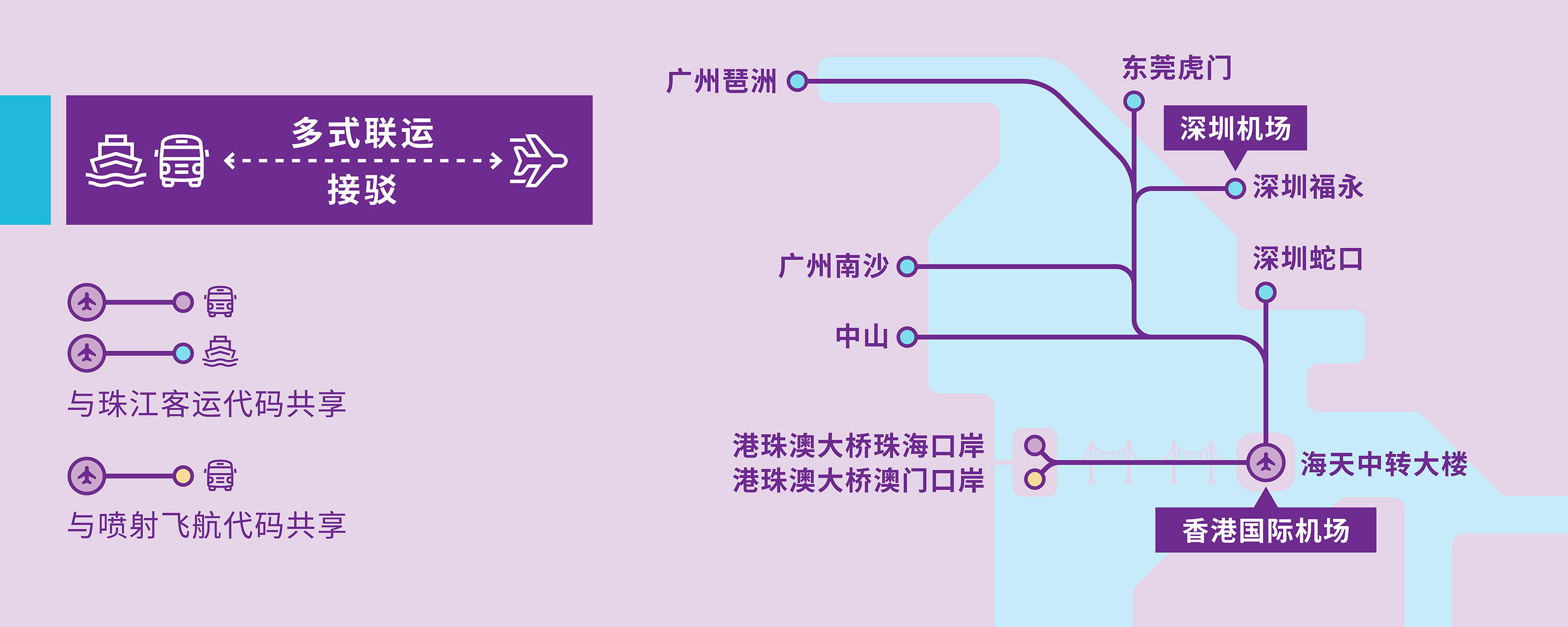 香港快运「海天快运通」实现港珠澳全接通，连接香港机场与澳门