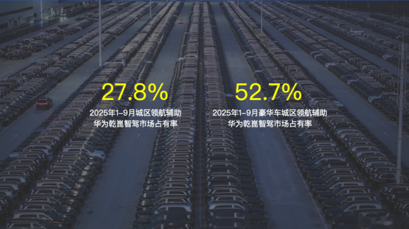 华为乾崑智驾前三季度销量霸榜,赋能车企实现共赢