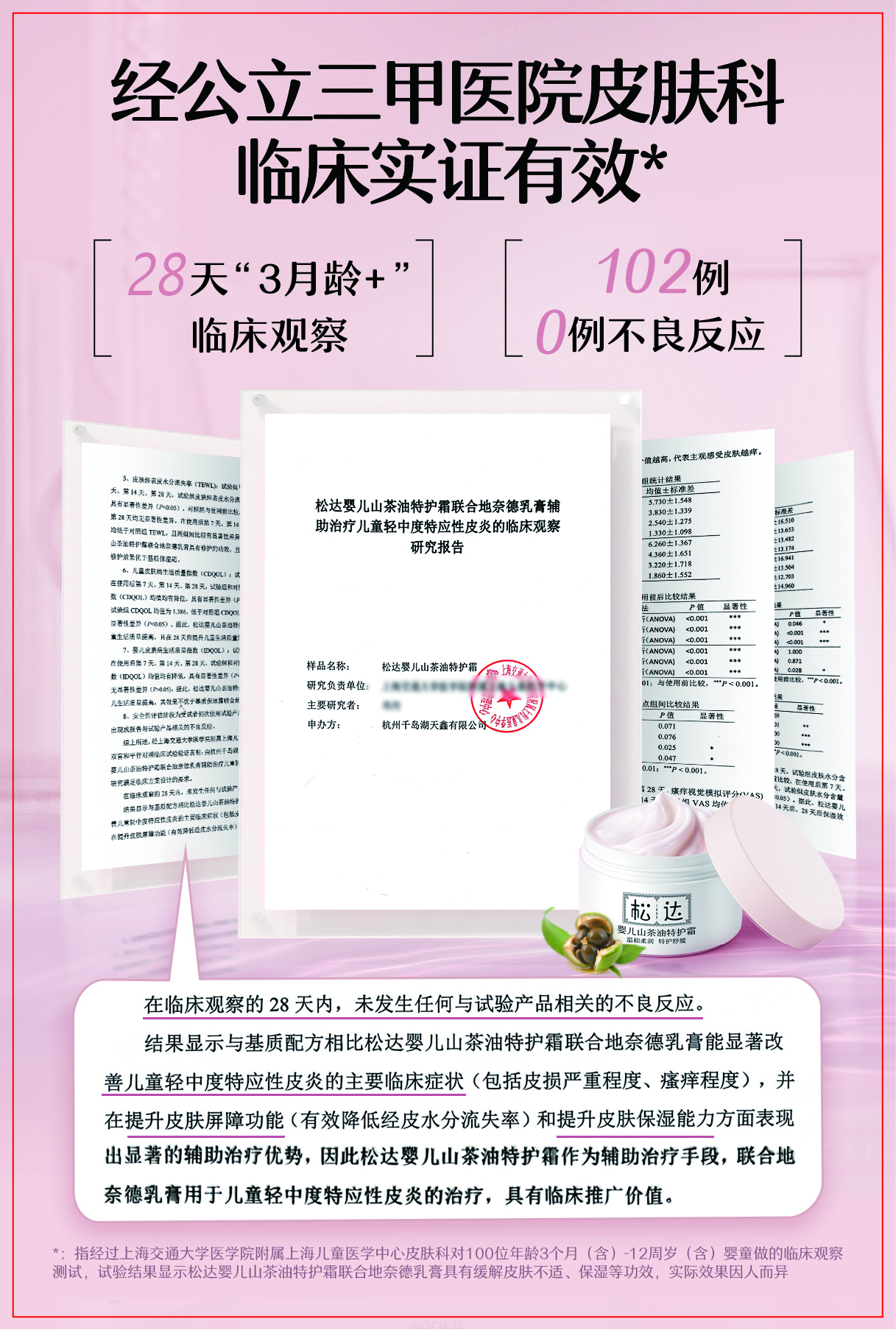 老爸抽检+三甲医院权威认证!松达重塑“中国成分”婴童护肤新标准