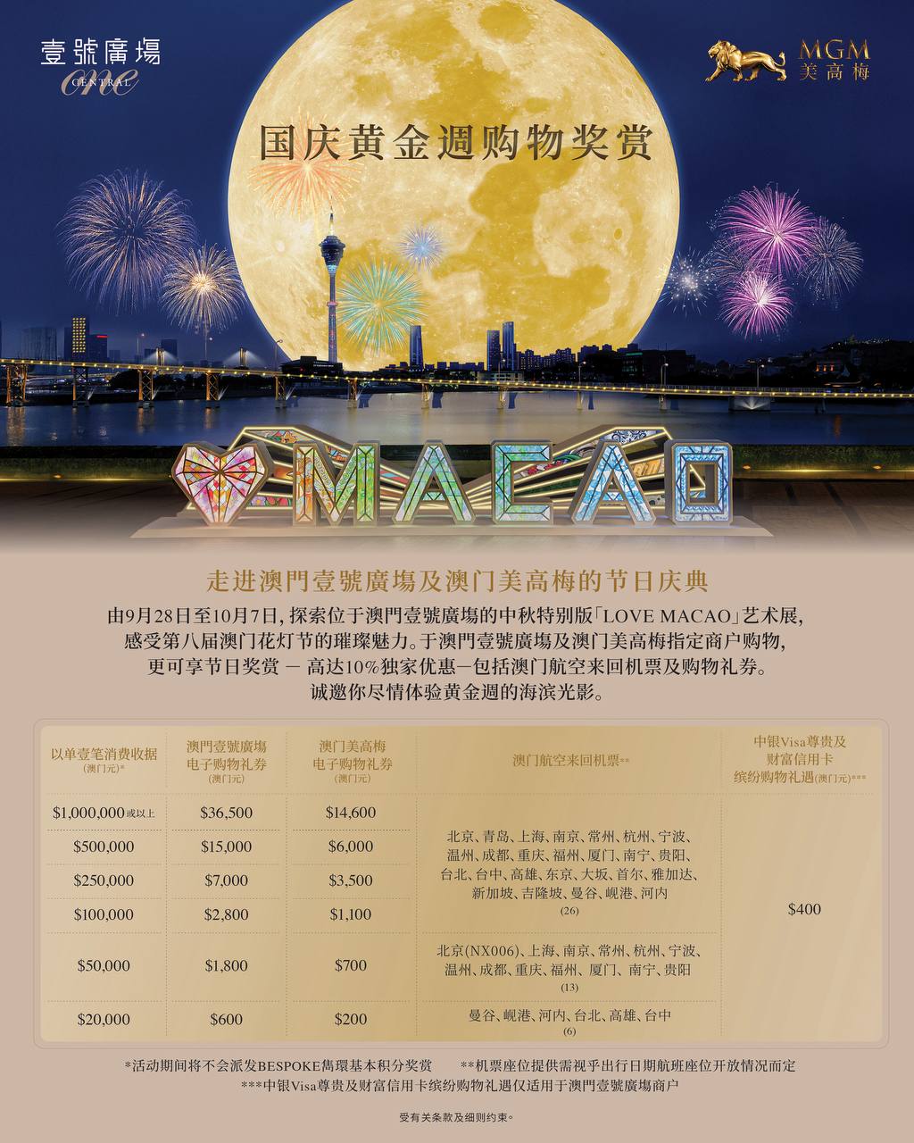 美高梅携手澳门壹号广场呈献十一黄金周购物庆典