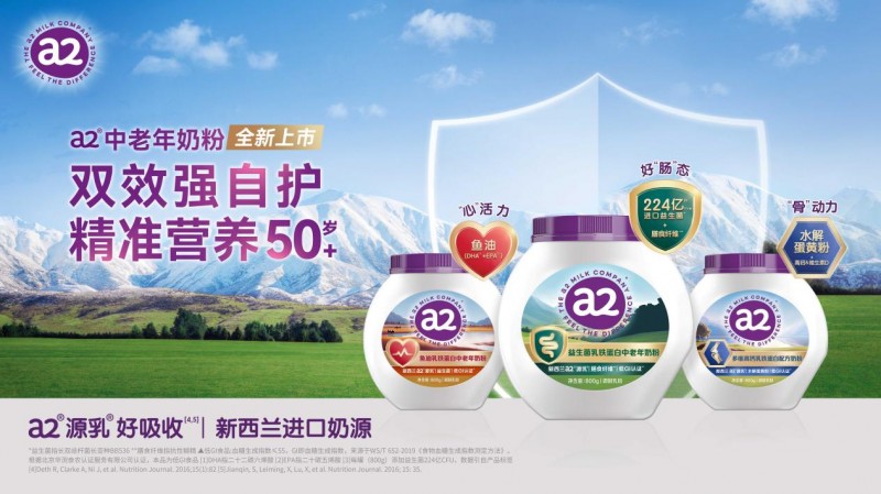 科学实证:A2型蛋白牛奶助益中老年人群保持大脑年轻态,生活状态更在线