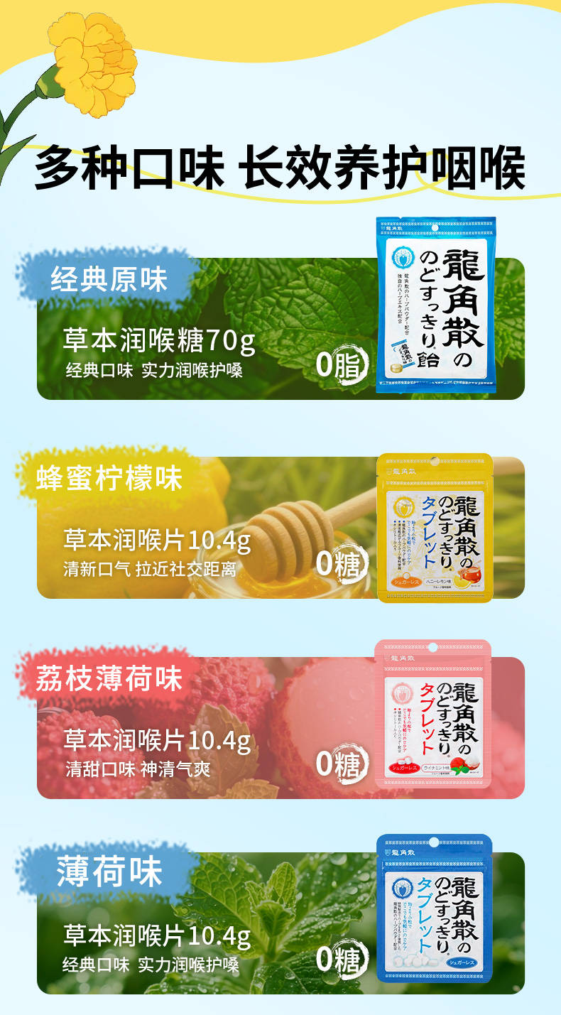 感恩节健康礼赠新风尚，龙角散润喉糖礼盒成消费者优选