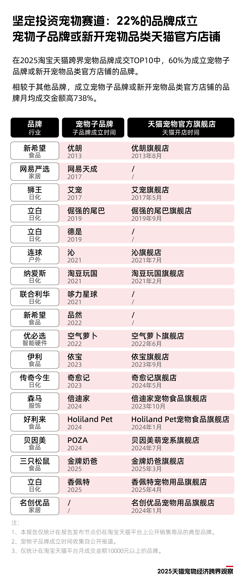 1758783688686218.png 3.png