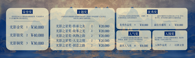 光影中秋·团圆中国——贵州习酒2025短视频创作大赛,联动4000+创作者共贺中秋佳节