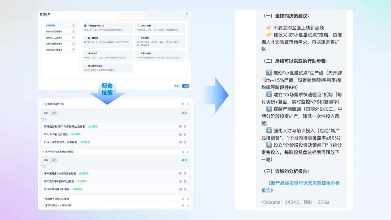 新“同事”入职,端点科技AI原生ERP的AI管理顾问有哪些“超”能力?