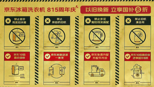 旧机补贴翻10倍+拆取送装一条龙，京东815周年庆迎冰箱洗衣机换新潮