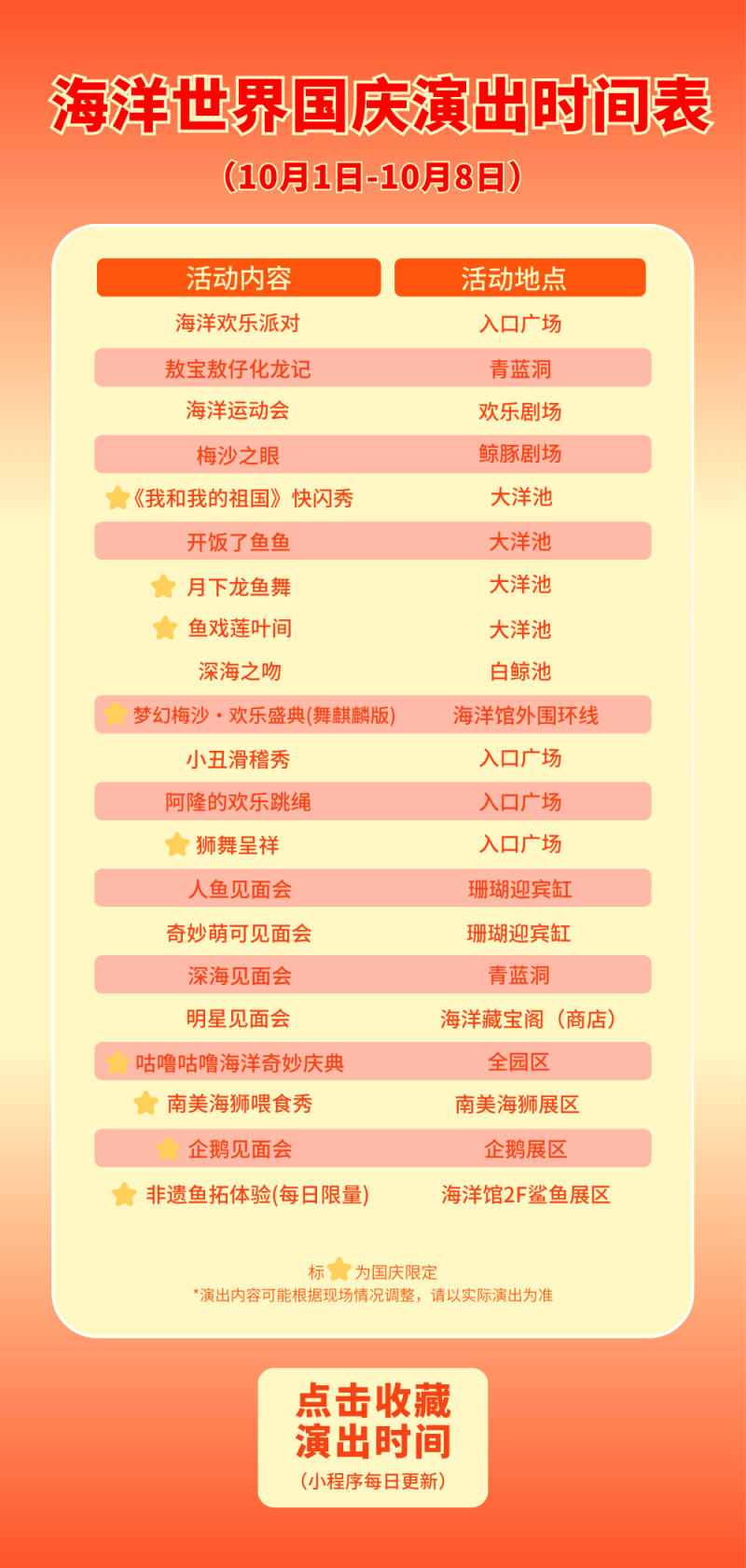 深圳国庆出游新地标!小梅沙海洋世界双园联动,开启“海与火”狂欢模式