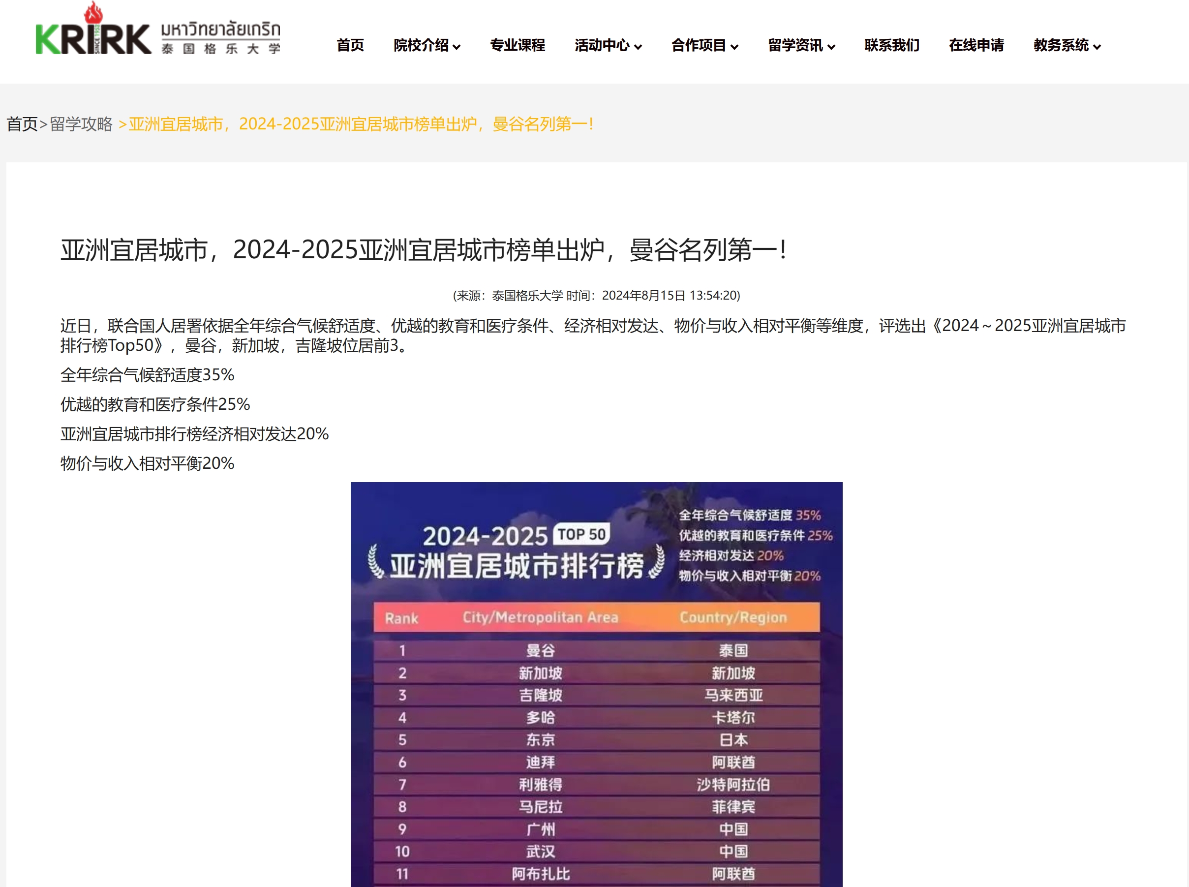 2024~2025亚洲宜居城市榜出炉?广州竟抛离国内城市排第9!