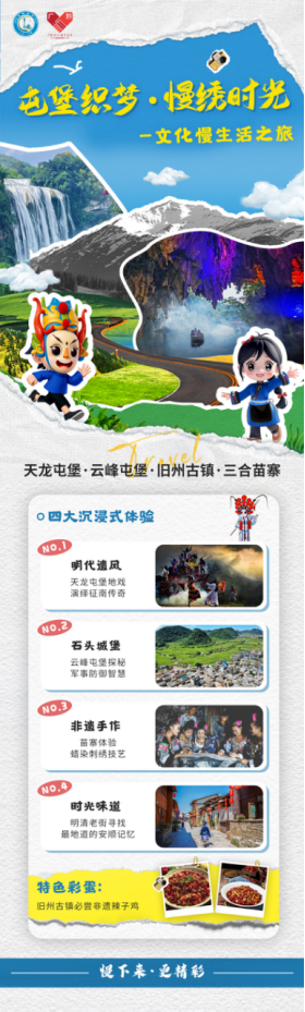 【粤黔协作·农文旅系列报道】 “安安”“顺顺”亮相“农文旅路线+特色乡村”图