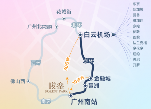 从番实幼儿园到“金牌摇篮” 新鸿基地产峻銮全龄段名校