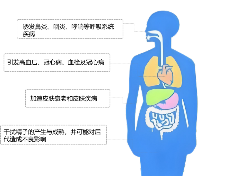 从厨房陷阱到PM2.5归零:火星人Q60重塑中式厨房未来